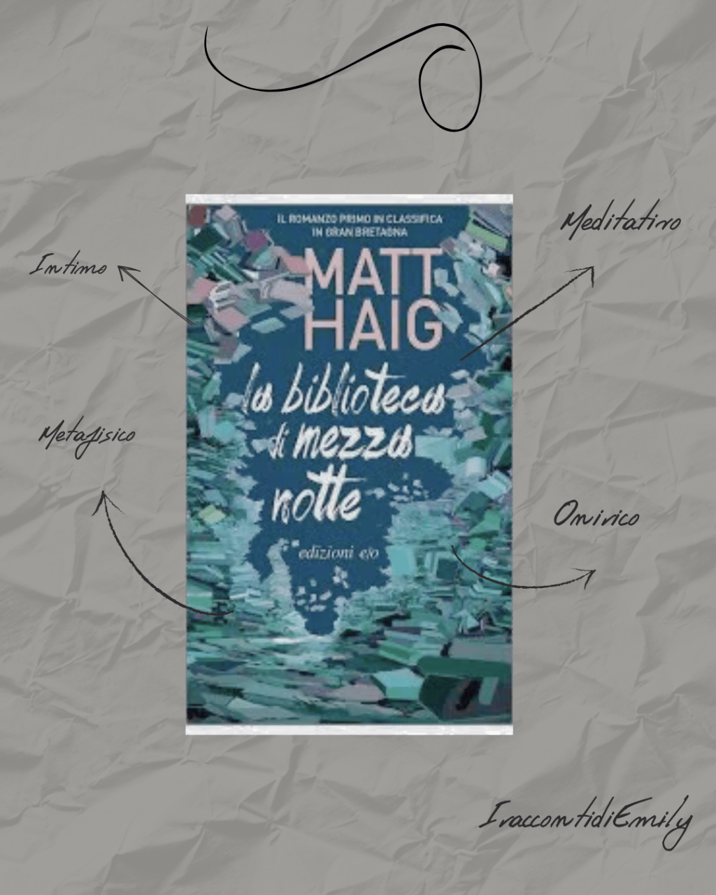 La biblioteca di&nbsp;mezzanotte